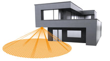 Load image into Gallery viewer, Passive Infrared Sensor (PIR), IS 2360 ECO