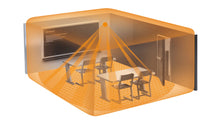 Load image into Gallery viewer, Ultrasonic(US) & Passive Infrared (PIR) Sensors, DualTech