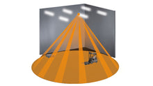 Load image into Gallery viewer, Passive Infrared (PIR), IS 3360 MX HIGHBAY
